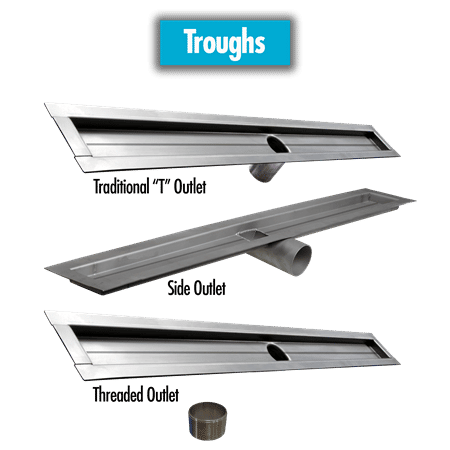 Laticrete - Hydro Ban Linear “T” Trough Drain 24"