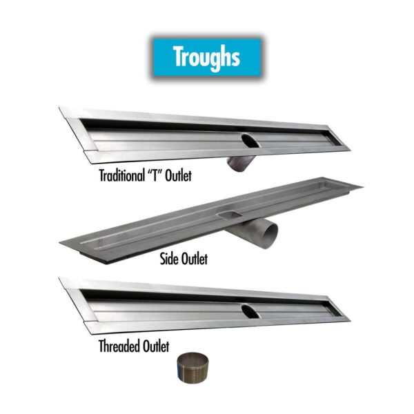 Laticrete - Hydro Ban Linear “T” Trough Drain 32"