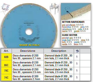 Sigma - Diamond Blade - Thick 2.1 mm / Hole 30 mm / Diamet…