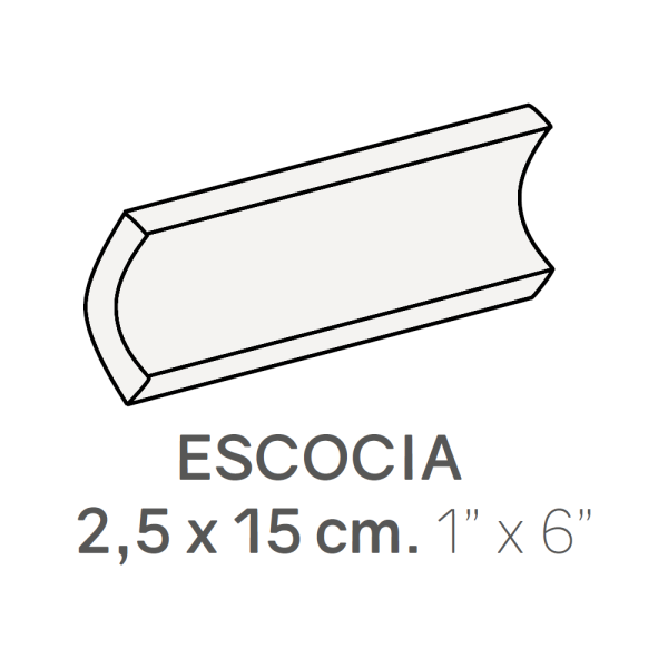 Centura Ceramic Wall Molding Escocia Metro White Polished 1" x 6" (Pack of 48)