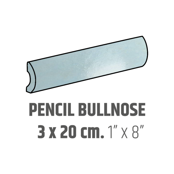 Centura Ceramic Wall Molding Pencil Bullnose Artisan Aqua Glossy 1" x 8" (Pack of 15)