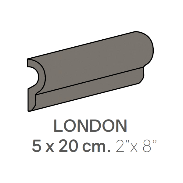 Centura Ceramic Wall Molding London Metro Dark Grey Polished 2" x 8" (Pack of 24)