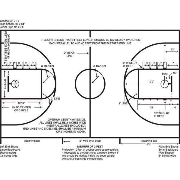 Armstrong Basketball Court Lines Kit Premium Excelon Black